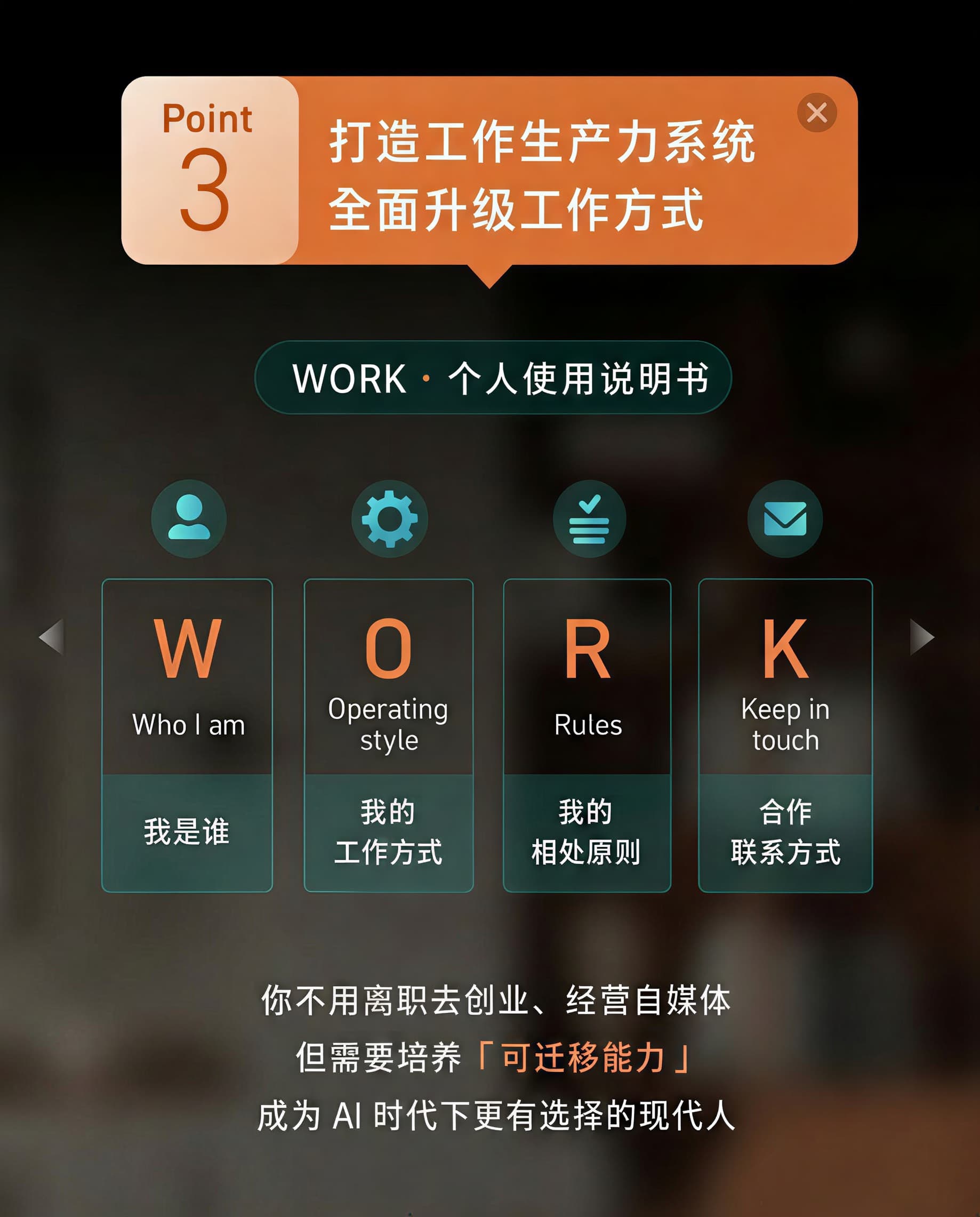 工作生产力系统图解卡